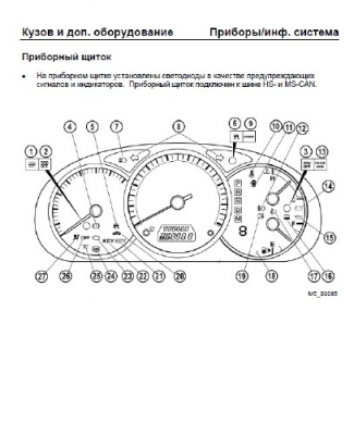 Учебное руководство Mazda 5 Учебное руководство Mazda 5