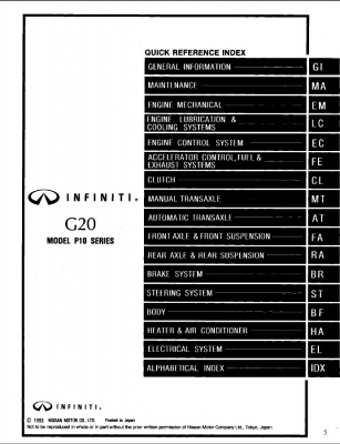 Infiniti G20, Nissan Primera P10 Service Manual