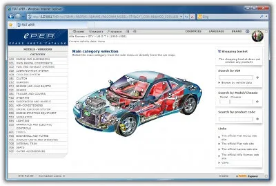 Fiat Eper DVD Rel 84 05/2014