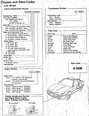 Acura Integra 1990-1993 Service Manual (DA9, DB1, DB2)