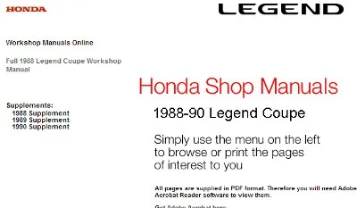 Acura Legend 1988-1990 Service Manual (KA3)