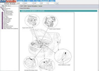 Kia Ceed (Cee’d) Shop Manual (2006-2008)