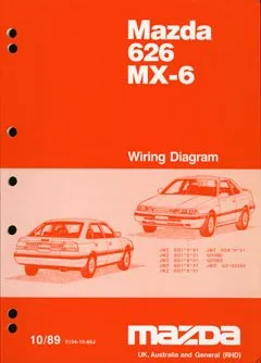 Mazda 626 MX-6 Workshop Manual (1987-1992)
