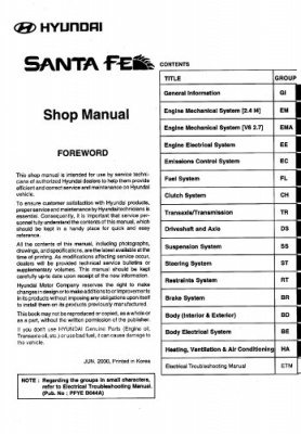 Hyundai Santa FE (01-06) Service Manual