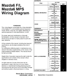 Mazda 6, MPS (GG) Wiring Diagram