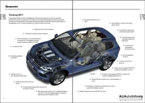 SSP VAG: Volkswagen, Audi, Skoda
