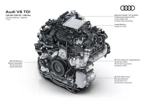 Audi EA288 — дизельный двигатель превратили в современную гибридную установку