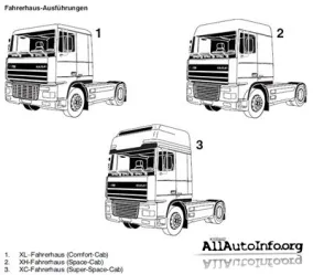 DAF 95XF 2002 — подробное руководство по ремонту и обслуживанию, электрические схемы и каталог запчастей
