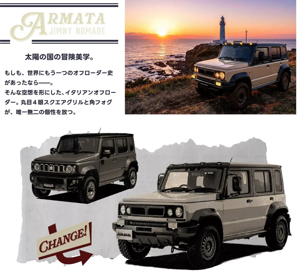 Suzuki Jimny Armata от DAMD: внедорожный ретро-образ в итальянском стиле