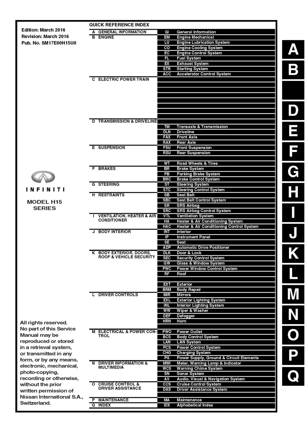 Руководство по ремонту и обслуживанию Infiniti QX30 2016–2019: двигатели, АКПП, электрические схемы