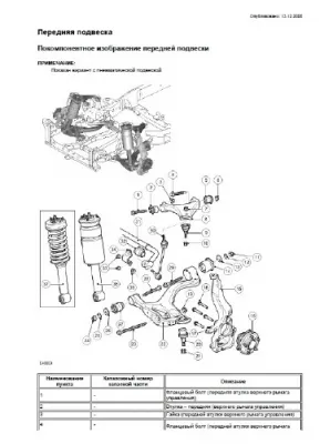 Land Rover Discovery 3 (LA) Workshop Manual — руководство по ремонту и обслуживанию