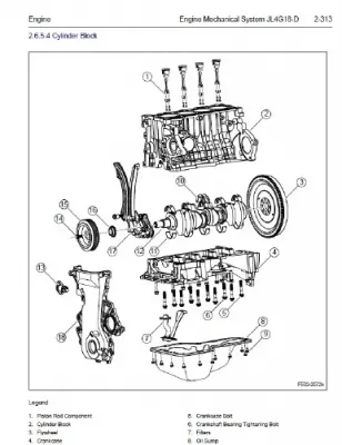 Geely Emgrand (EC718) – руководство по ремонту и обслуживанию