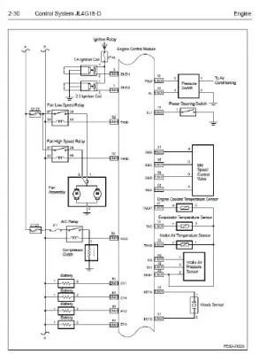 Geely Emgrand (EC718) – руководство по ремонту и обслуживанию
