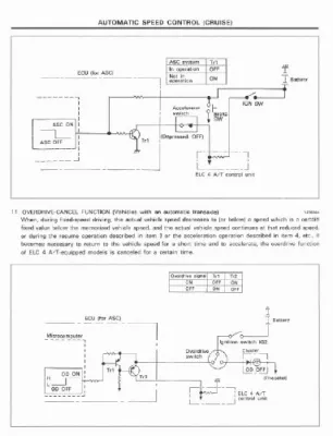 Hyundai Sonata Shop Manual 1991 Руководство по ремонту