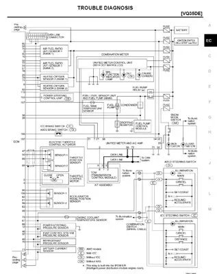Infiniti M35-45 Y34 Y50 Service Manual (2003-07)