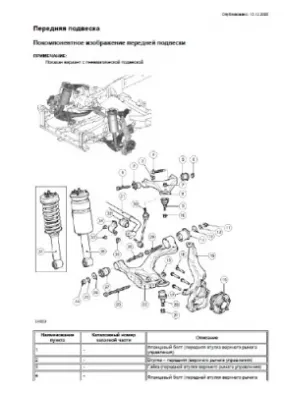 Land Rover Discovery 3 (LA) Workshop Manual — руководство по ремонту и обслуживанию