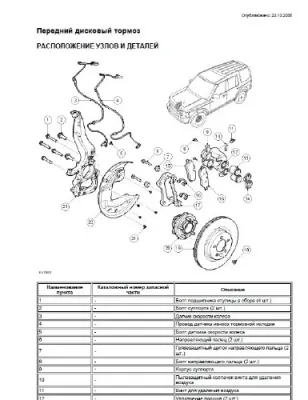 Land Rover Discovery 3 (LA) Workshop Manual — руководство по ремонту и обслуживанию
