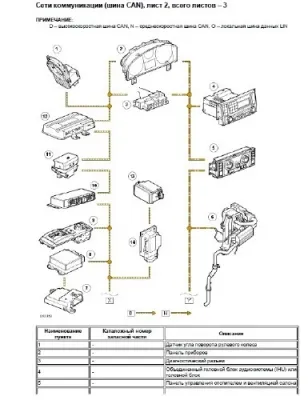 Land Rover Discovery 3 (LA) Workshop Manual — руководство по ремонту и обслуживанию