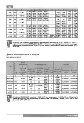 Афонин С.В. - SUBARU SEDAN, WAGON, HATCHBACK, XT, XT6, BRAT, JUSTY 1985–1989. (Руководство по ремонту и ТО)