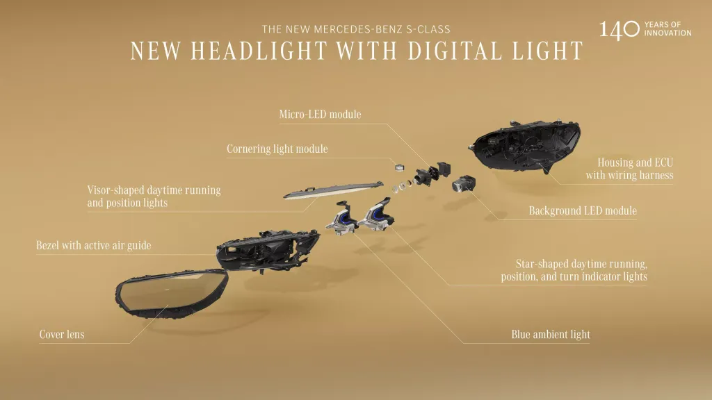 Mercedes-Benz S-Класс получил новый «цифровой свет» с 50 000 светодиодов и проекциями предупреждений