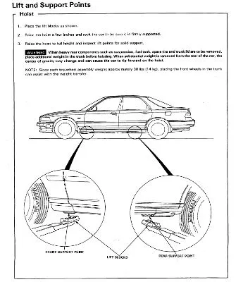 Acura Legend 1991-1995 Service Manual (KA7, KA8)