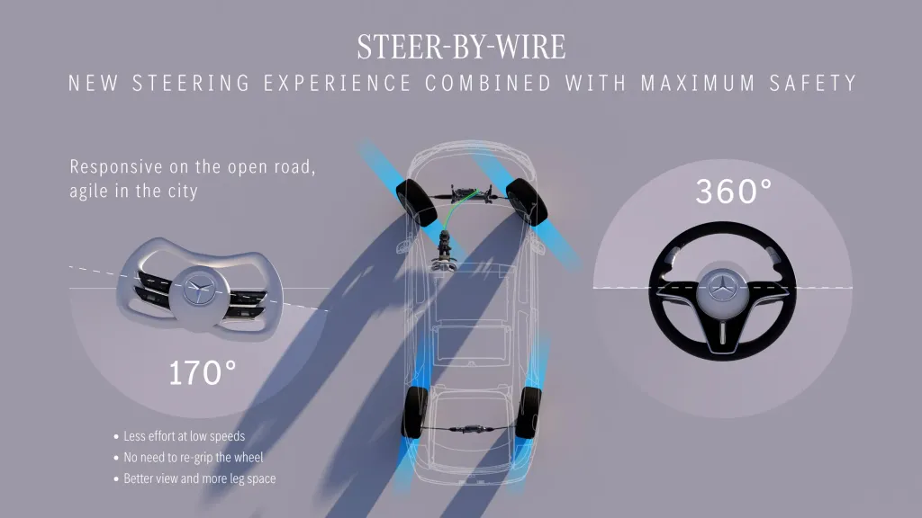 Mercedes готовит второй рестайлинг EQS с steer-by-wire и рулем-штурвалом