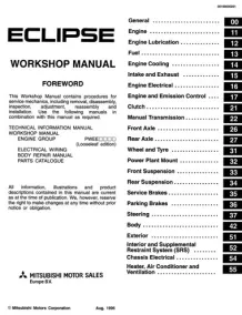 Mitsubishi Eclipse Workshop Manual 1995