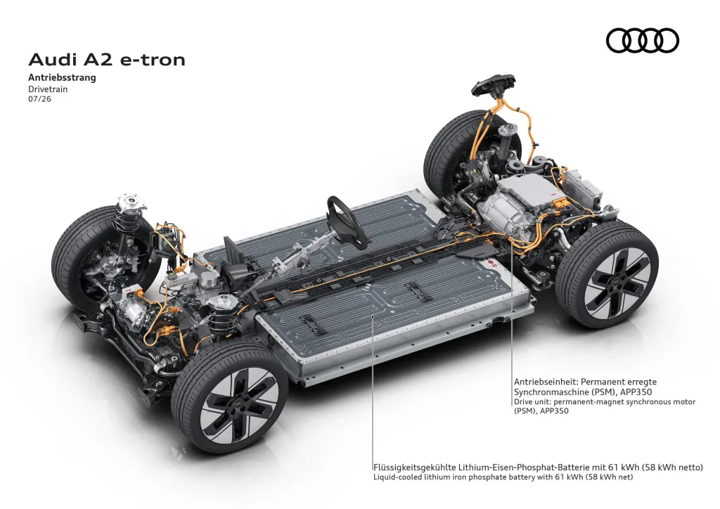 Audi A2 e-tron 2027