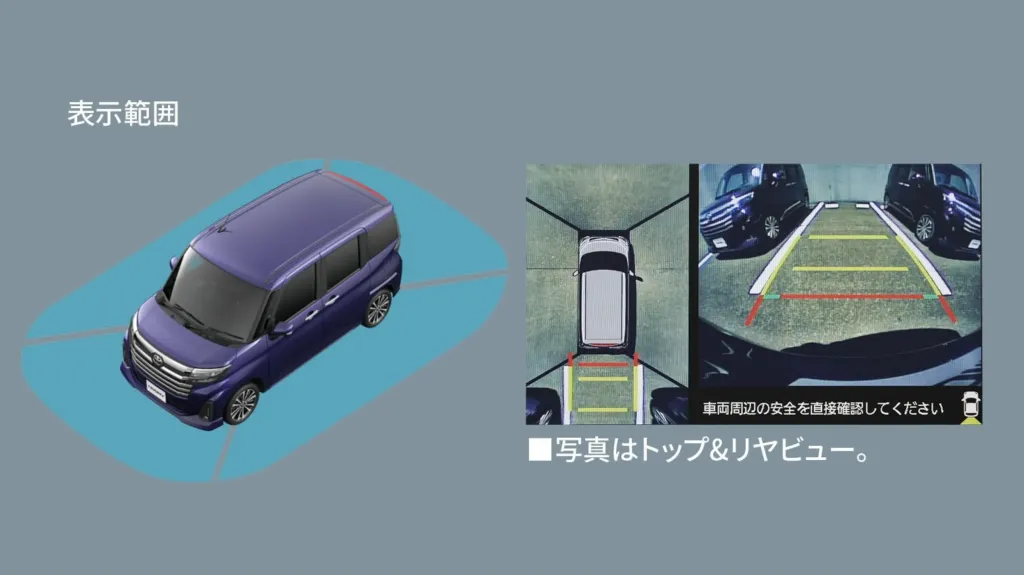 Toyota Roomy и Daihatsu Thor получили Smart Assist