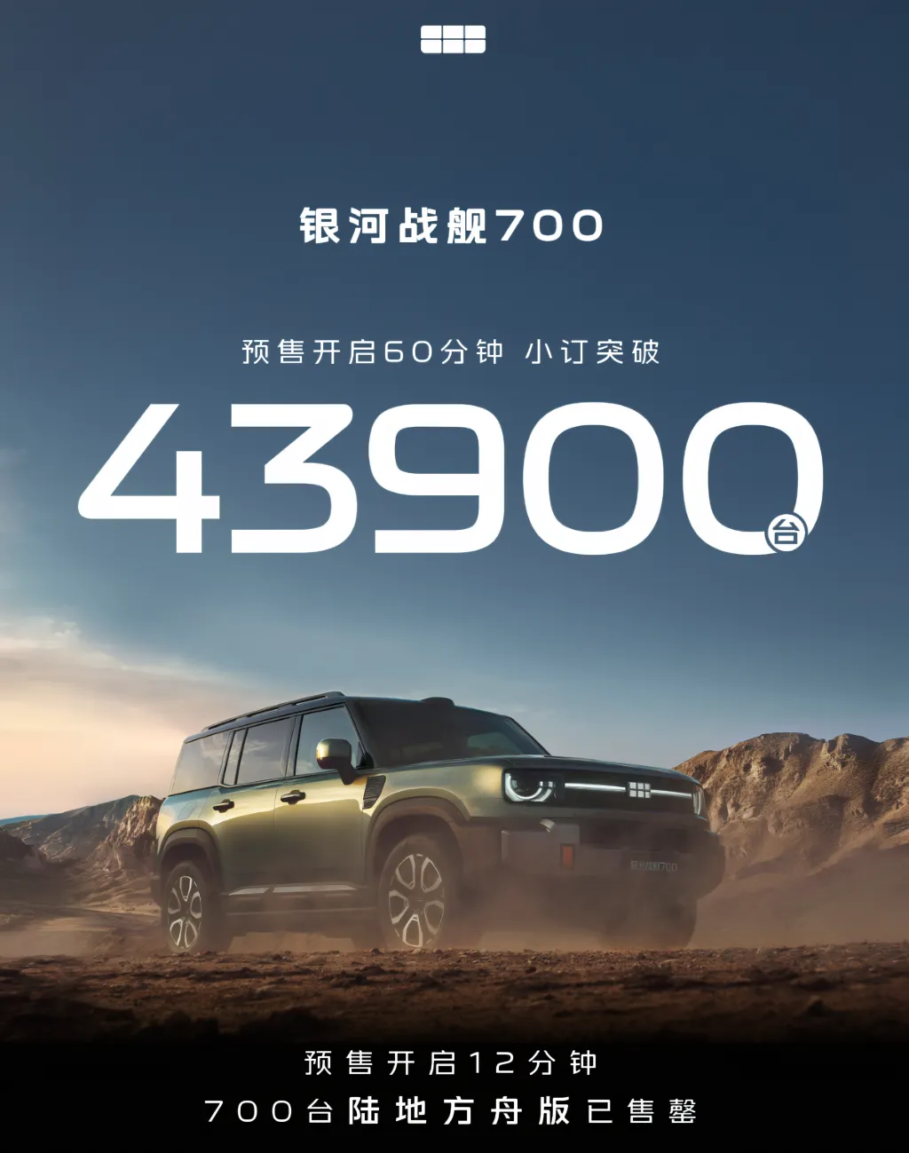 Geely Galaxy Zhanjian 700