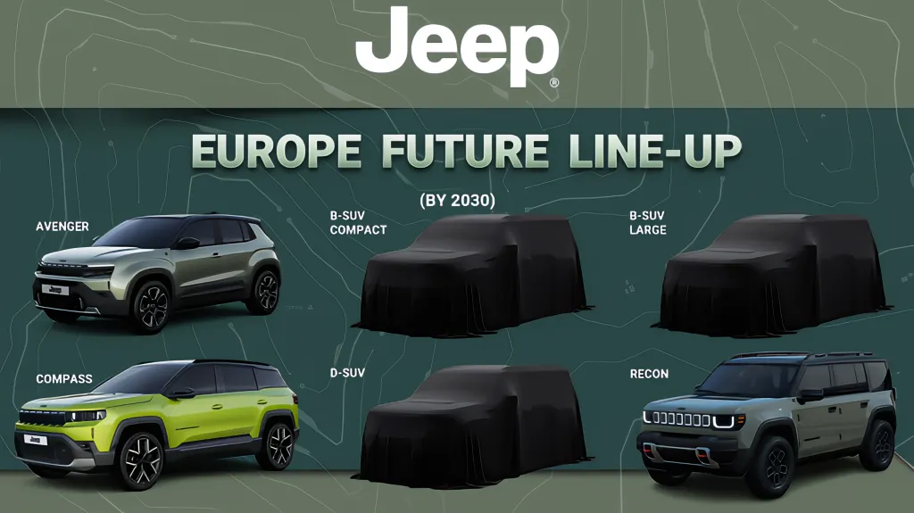 Jeep выпустил тизер к Парижскому автосалону